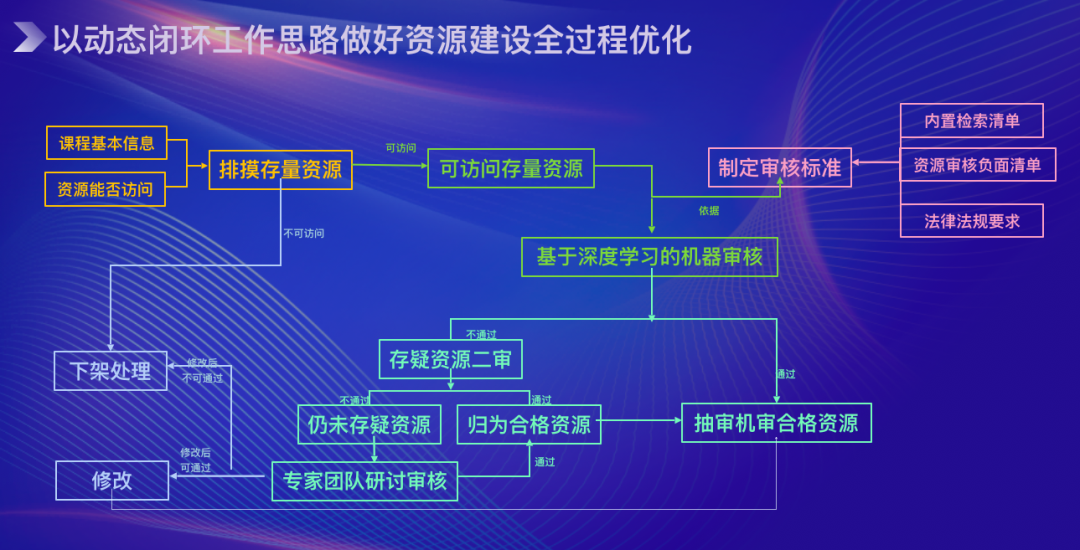 封面图片